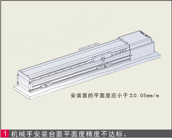 電動滑臺安裝底面平面度不達(dá)標(biāo)