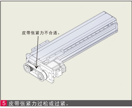 單軸電動滑臺同步帶張緊度過松或過緊。