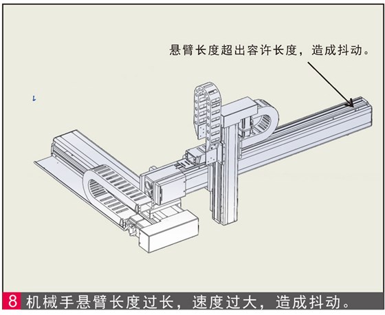 機(jī)械手臂電動滑臺懸臂軸行程過長