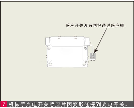 電動滑臺感應(yīng)開關(guān)因變形撞到感應(yīng)器