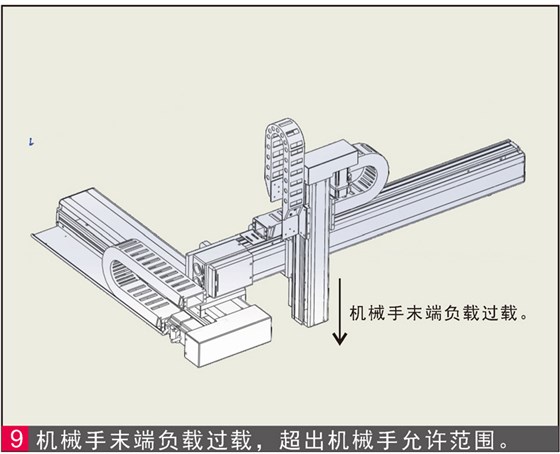 機(jī)械手臂電動滑臺負(fù)載超出允許范圍。