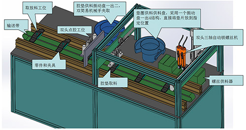 風(fēng)扇吊架裝配自動化線方案